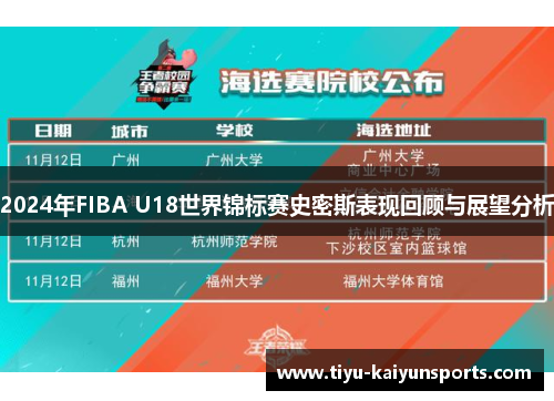 2024年FIBA U18世界锦标赛史密斯表现回顾与展望分析