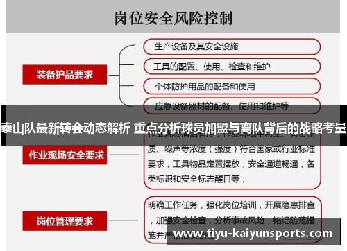 泰山队最新转会动态解析 重点分析球员加盟与离队背后的战略考量