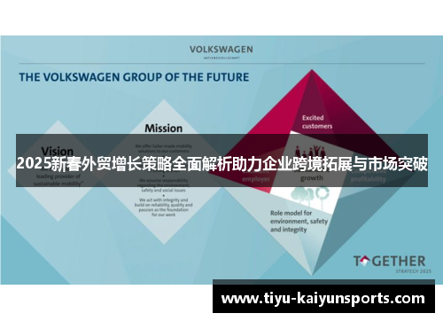 2025新春外贸增长策略全面解析助力企业跨境拓展与市场突破