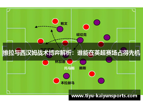 维拉与西汉姆战术博弈解析：谁能在英超赛场占得先机
