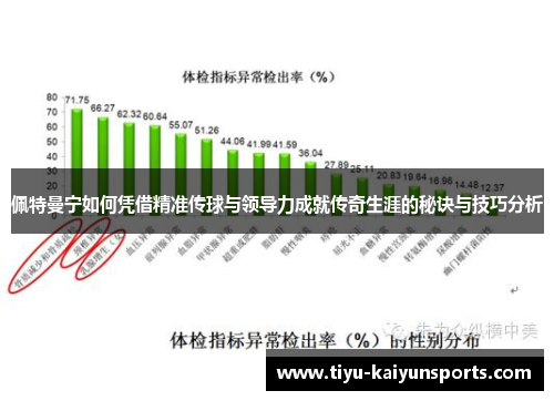 佩特曼宁如何凭借精准传球与领导力成就传奇生涯的秘诀与技巧分析