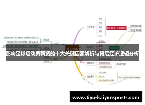 影响足球运动员薪资的十大关键因素解析与背后经济逻辑分析